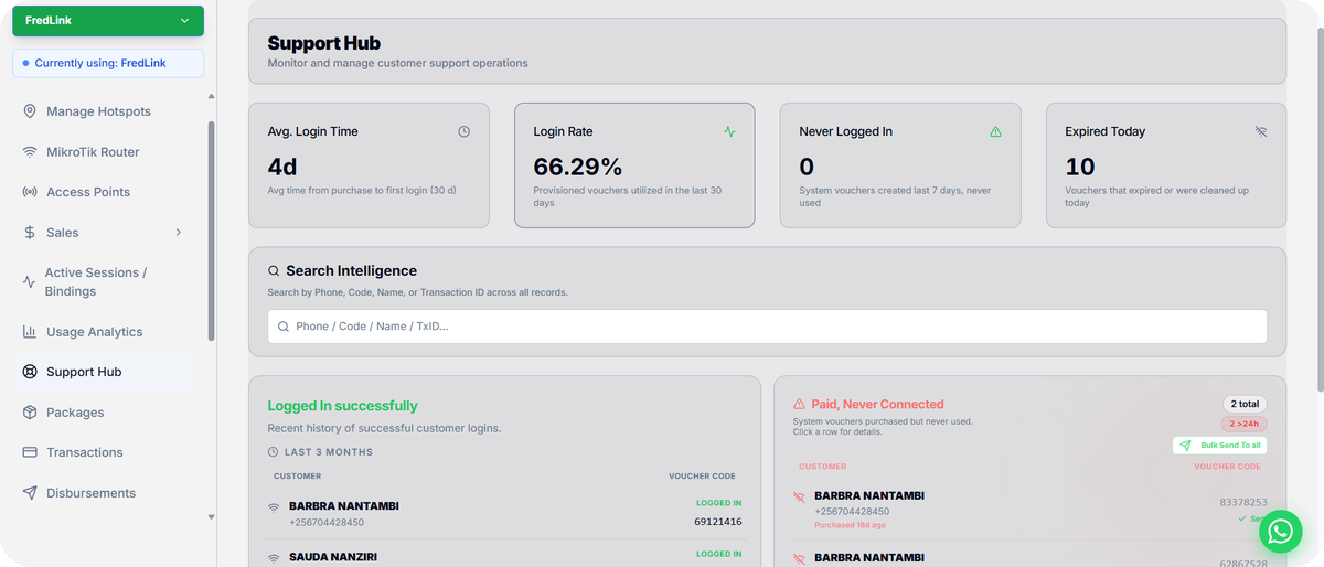 Colinz Network dashboard