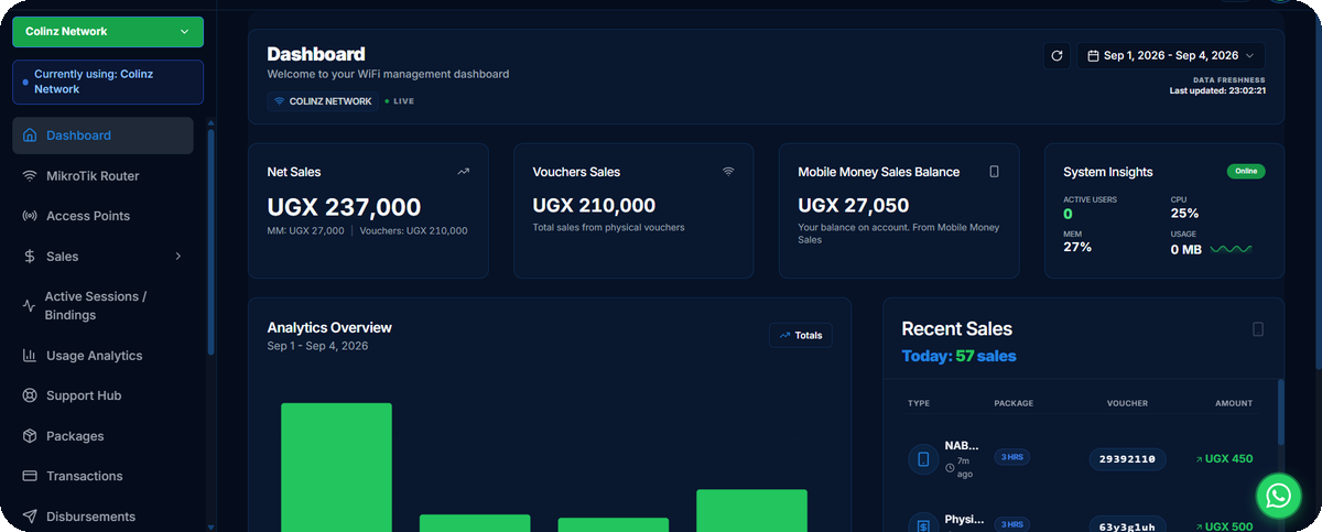 Colinz Network dashboard