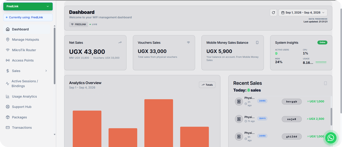 Colinz Network dashboard